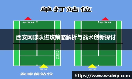 西安网球队进攻策略解析与战术创新探讨
