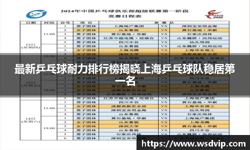最新乒乓球耐力排行榜揭晓上海乒乓球队稳居第一名